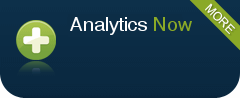 Reporting and analytics